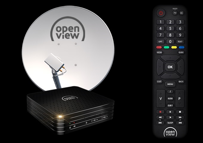 OpenView Subscription Packages