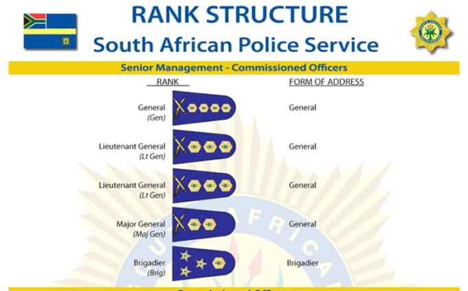 south-african-police-service-rank-structure-infoguide-south-africa